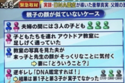 夫「塾の先生と息子顔にすぎてない？」妻逆ギレ「DNA鑑定すれば」→結果ｗｗｗｗｗｗｗｗｗｗｗｗｗ