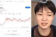 人気ユーチューバー「ビットコインにレバレッジ効かせて投資してたらもうすぐ億行きそう！」 → 1ヵ月後、ヤバイことになっていた・・・