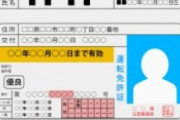 【悲報】免許センター、激混みでワロタｗｗｗｗｗｗｗｗｗｗｗｗｗ