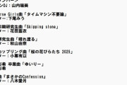 【AKB48】3月23日の柱NIGHTは「65thシングル『まさかのConfession』カップリング全曲一斉解禁スペシャル」を生放送📻