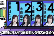 【乃木坂46】乃木中『縦割りクラス対抗戦』出演者で唯一、寺田蘭世だけが選抜に選ばれていなかった件・・・