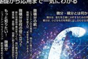 【急募】積分で面積が求まる理由　