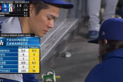 【WS第6戦】山本由伸、6回1失点96球で降板　”崖っぷち”一戦で期待に応える力投
