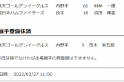 楽天茂木「特例2022」で抹消