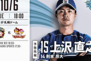 【日ハムvs楽天19回戦】4（左）近藤