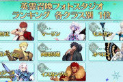 【画像】クラス別英霊召喚フォトスタジオランキングがコチラｗｗｗｗｗ