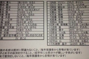 【画像】現代の小学校1年生、みんな名前がやばいwwwww