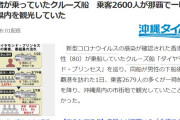 【新型肺炎】隔離クルーズ船　沖縄・那覇港に寄港、観光していたと発覚