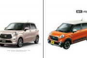 ＼(^o^)／ダイハツ､2車種のリコールを検討「キャスト」トヨタ「ピクシスジョイ」側面衝突の際ドアロック解除できない恐れ　　最大32万台