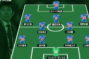 最終予選前最後の試合、盤石のパフォーマンスを見せられるか《日本vsキルギス》