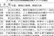 V神戸、選手の出入り欧州ビッグクラブ並み！２年前から所属は半数..大型補強が投資効果をもたらすだろうか