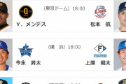 【予告先発】今永昇太(De)×上原健太(F)　予定通りなら14日はバウアー(De)×加藤(F)、15日は東(De)x上沢(F)が先発する見込み