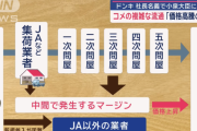 ドンキ社長「中抜きやめたら？」コメ流通不足で根本的な問題を公言してしまう
