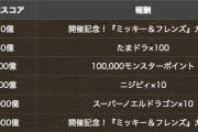 【パズドラ】流れ的に1兆で第7R追加濃厚か【ミッキーフレンズフィーバー】