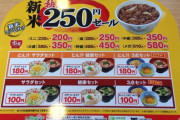 【悲報】昔のすき家のお値段、ヤバすぎるｗｗｗｗ