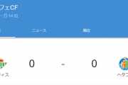 【速報】久保さんベンチのヘタフェvsベティス試合前半終了したけどｗｗｗｗ