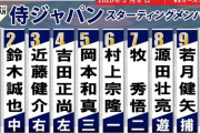【WBC】侍ジャパンの豪州戦スタメン発表！鈴木誠也が2番に変更・打率8割超え大谷翔平の後ろを任される　近藤健介が3番