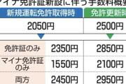 マイナ免許証導入が来年3月24日に決定、取得・切り替えは任意に