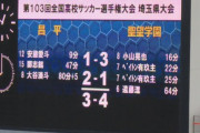 高校サッカー選手権　夏の総体王者・昌平高校 が予選ベスト8で敗退！ 聖望学園が4-3撃ち合いを制して4強入り!! 【埼玉大会】
