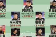 【悲報】名古屋グランパスとかいう和製マンチェスターシティｗｗｗ
