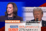 【画像】トランプさん、ド派手に逝く！支持率たったの27%ｗｗｗｗｗｗｗｗｗｗｗｗｗｗｗｗｗ
