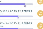 【ポケモンGO】カントーセレブレーション中に続行リサーチの各タイプ30匹捕まえるタスクは達成できそう？
