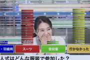 【悲報】ウェザーニュースのお姉さん、視聴者層が弱者男性しかいないことを知りドン引きしてしまう （※画像あり）