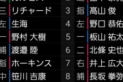 阪神2軍　ソフトバンクー阪神　スタメン