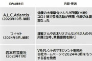 芸能プロ倒産ラッシュの背景とは　「フワちゃん」と「旧ジャニーズ事件」の影響も？所属タレント独立も逆風