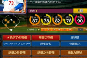 立浪監督、ゲームで「負けずの竜儀」「ドラゴンズの絆・打」という謎の能力が付けられる
