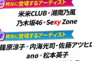 【乃木坂46】『テレ東音楽祭』タイムテーブルが発表に！！！