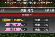 【プロスピA】「援護」とかいう誰にも需要のない特能ｗｗｗｗｗｗ