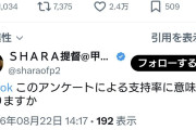 じゃあ直ぐに選挙の方がいいね　〜　パヨさん「８月21日のオンライン投票内閣総理大臣支持率２．5%　不支持９７．5%だったぞザマァ」