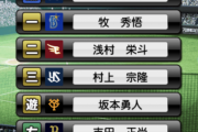 【プロスピA】活躍選手予想順位2桁台の野手予想ｗｗｗｗｗｗ【画像】