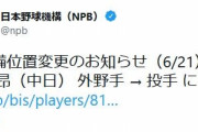 【中日】根尾昂の守備位置登録が外野手から『投手』に