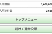 【競馬】最初に50万儲かったから、コツコツと