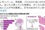 【悲報】朝日新聞記者「コロナ退院してから3ヶ月経ちますが、味覚嗅覚が戻りません」　ネット「朝日新聞社の人間はモラルも麻痺してるだろうに