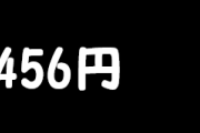 スロ『リゼロ』のコンビニで「456円」出て設定４だった場合の挙動。。。。。