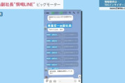 【悲報】ビッグモーター、LINEグループに招待されて即座に参加しなければ解任されていた