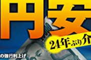 【円安】「一万円」が10年で半額になるｗｗｗｗｗｗｗ