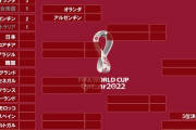 【W杯】日本vsクロアチア、PK戦の末に敗退【お前らの感想】