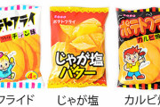 「二流のスナック菓子」で打線組んだ