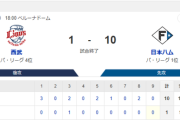 【4連勝】ハムファン集合！！！！