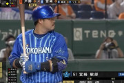 宮崎敏郎 .302(3092-934) 107本 376打点 ops.820