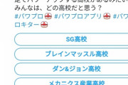 【パワプロアプリ】4択高校強化、部員内ではメカニクスが最有力