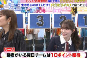 【櫻坂46】守屋麗奈、ビリビリ椅子不正の禊が完了w 大沼晶保は吹き飛ぶ【ゴールデンラヴィット】