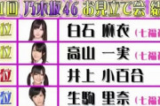 ゆったんてなんで最初は白石麻衣派だったのに途中から西野七瀬派になったの？
