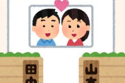 彼女と付き合って七年ほどになり結婚を考えているのですが、苗字を変えたくないという彼女の希望で、婿入りしたいと考えています