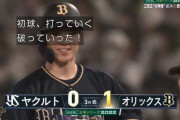 オリックス・山崎福也、ジエンゴｗｗｗｗｗｗｗｗｗｗｗｗｗ