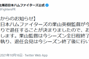 日本ハム、栗山監督の退任を発表